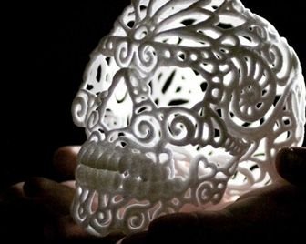 Сахарные черепа